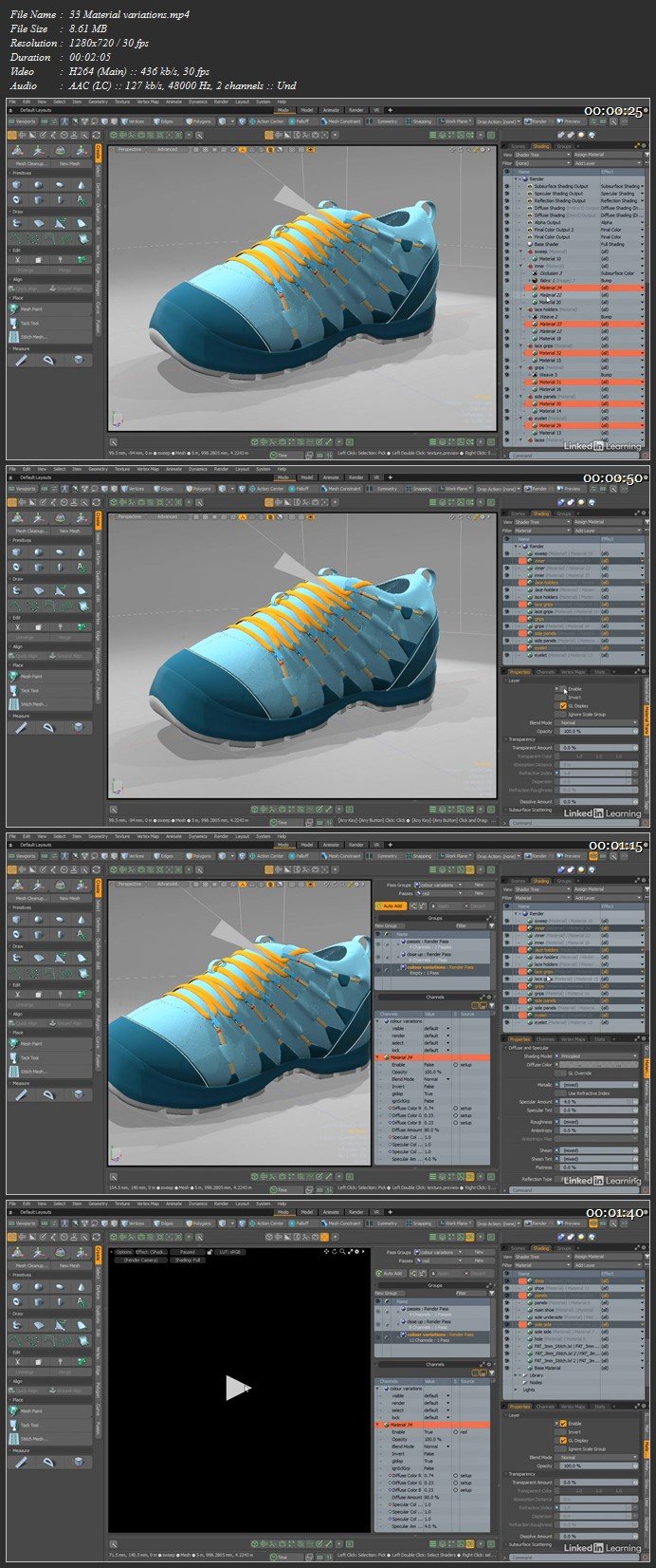 Modo Product Visualization: Shoe Rendering