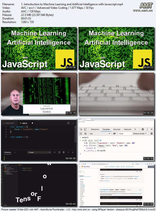 Machine Learning and Artificial Intelligence with Javascript