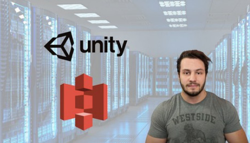 Unity AWS S3 Download and Upload Files Images and More