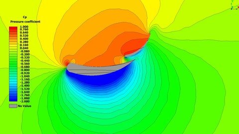 Mastering ANSYS with FEA CFD Computational Fluid Dynamics