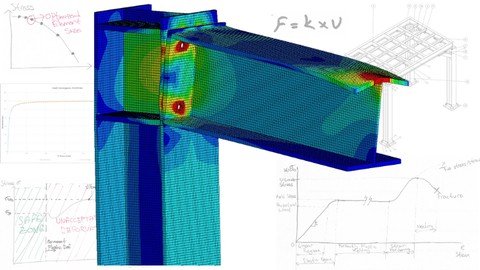 Ansys Finite Element Analysis And Industrial Applications