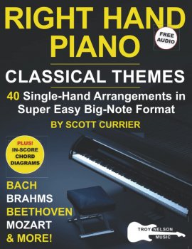Right Hand Piano Classical Themes