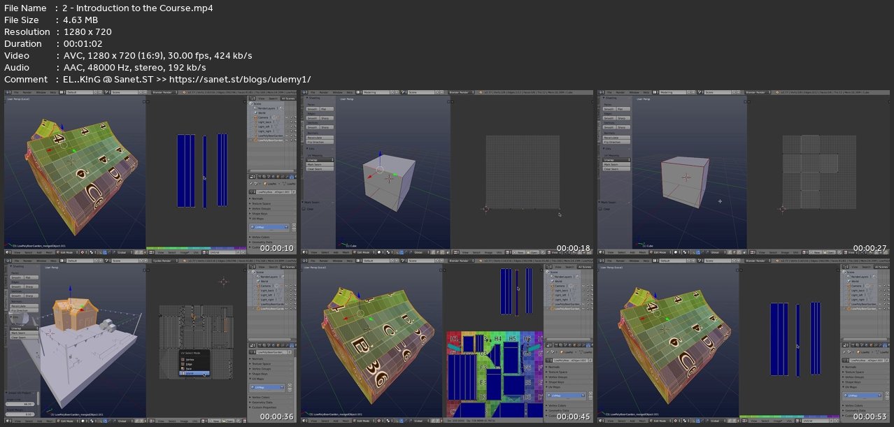 Learn Uv Mapping With Blender For Game Development